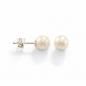 Preview: Thomas Sabo Glam & Soul Ohrstecker H1430-028-14